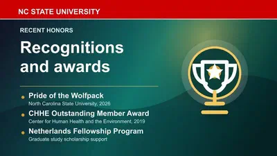 Recent honors and recognitions featured image
