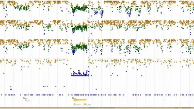 Genomic map of candidate human imprint control regions: the imprintome featured image