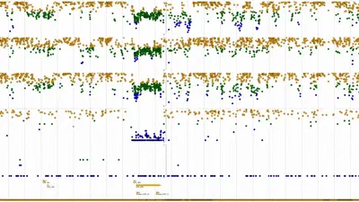Genomic map of candidate human imprint control regions: the imprintome. featured image